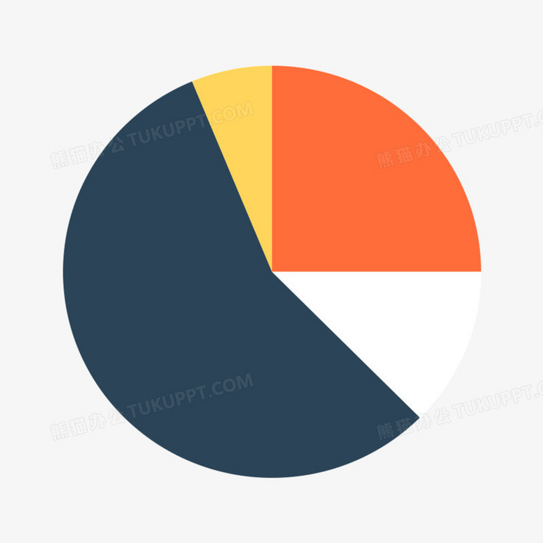 基礎(chǔ)軟件服務(wù) 市場細分與趨勢分析