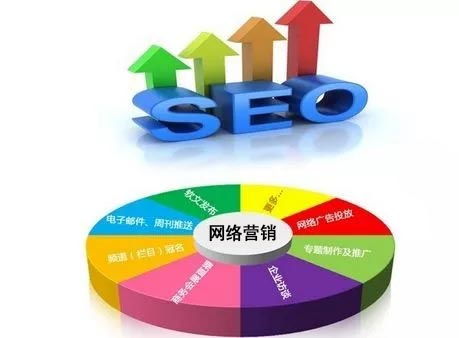 互聯(lián)網(wǎng)時(shí)代營(yíng)銷推廣的迷思與破局 為什么眾多公司折戟沉沙